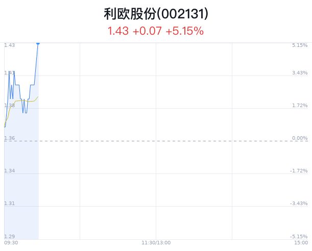 2024澳门特马今晚开奖香港,可靠性策略解析_VR98.260