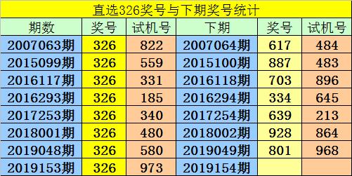 最准一码一肖100%精准老钱庄揭秘,国产化作答解释落实_3D45.606