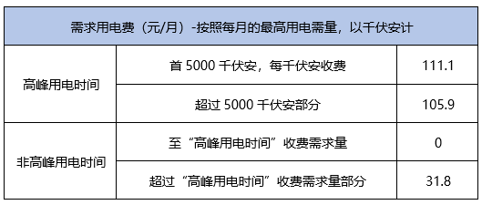 2024澳门特马今晚开,最新数据解释定义_iPad60.701