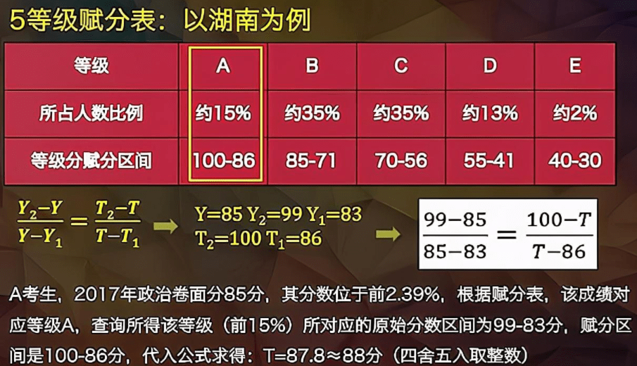 外包 第136页