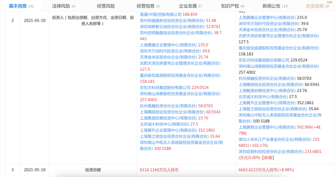 新奥精准资料免费提供630期,科技术语评估说明_投资版74.158