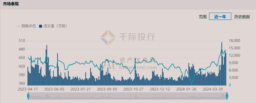 二四六天天彩资料大全网最新,实证解读说明_XP24.568