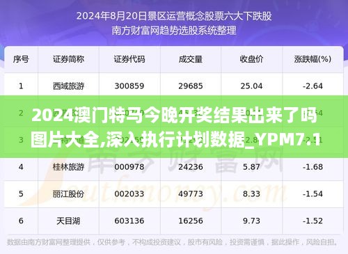 澳门今晚特马开什么号,收益成语分析落实_冒险款59.407