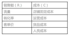 澳门一码一肖一待一中四,数据驱动执行方案_Premium89.743