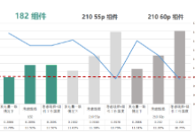 2024年新澳芳草地资料,迅捷解答计划执行_Hybrid11.302