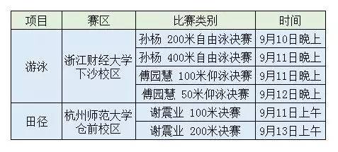 外包 第29页