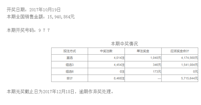 777788888新奥门开奖｜智能解答解释落实