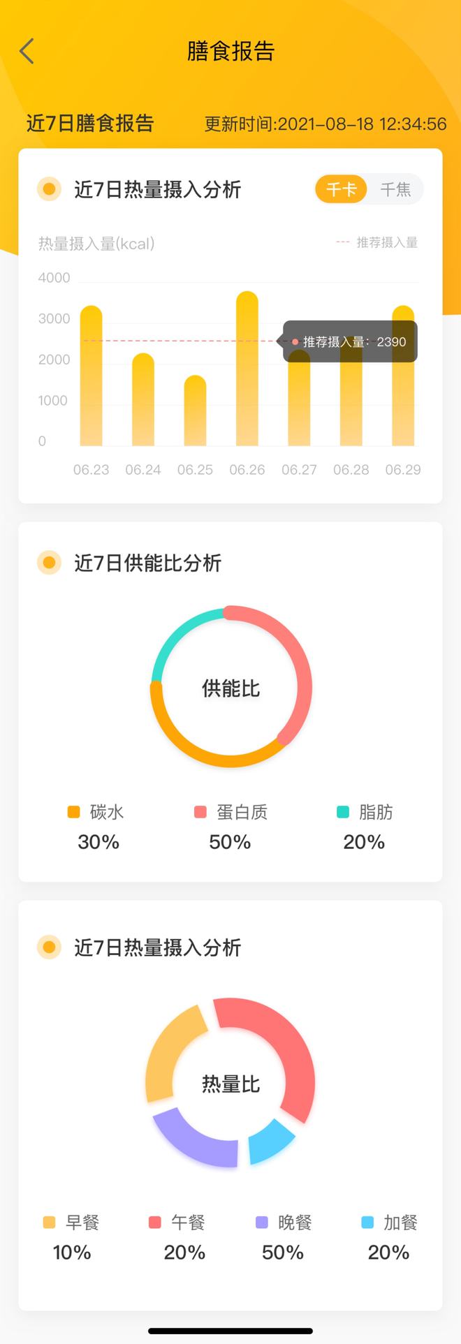 新澳资料免费精准期期准｜全面数据应用分析