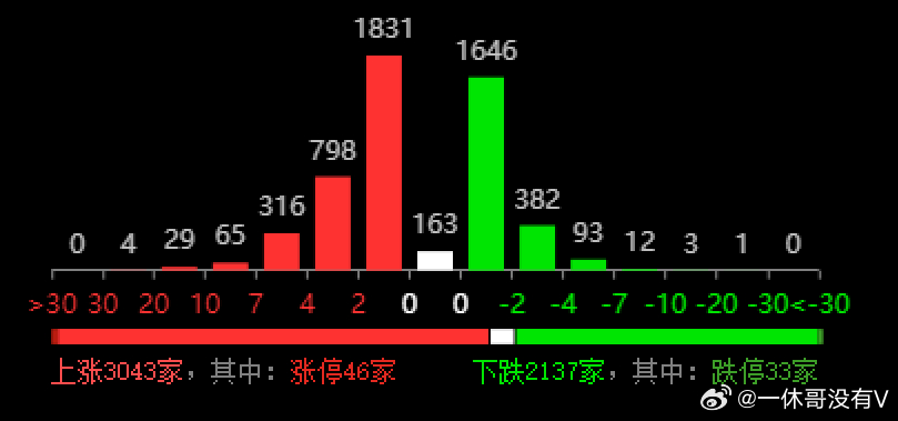 澳门今晚必定开一肖｜全面数据应用分析