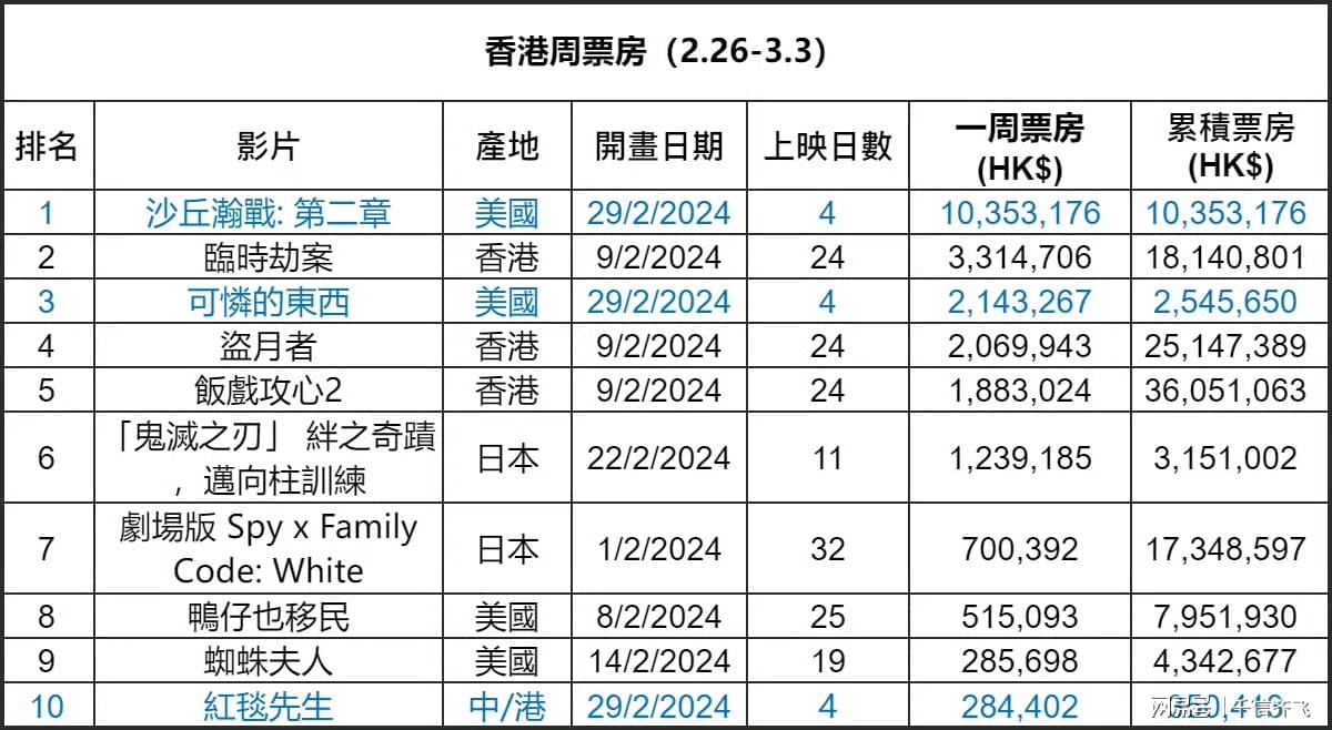 2024年香港6合开奖结果+开奖记录｜全面数据应用分析