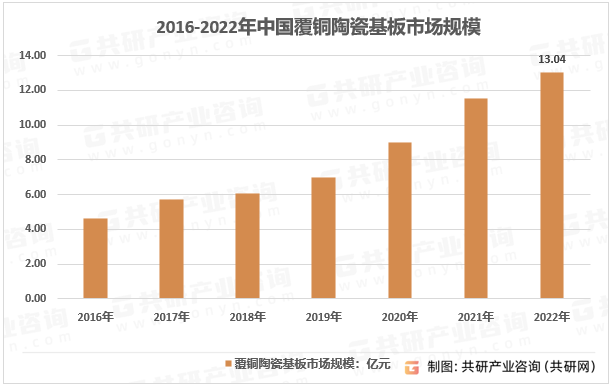 澳门三码三码精准资料｜全面数据应用分析