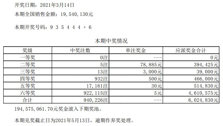 奥门今晚开奖结果+开奖记录｜最新答案解释落实