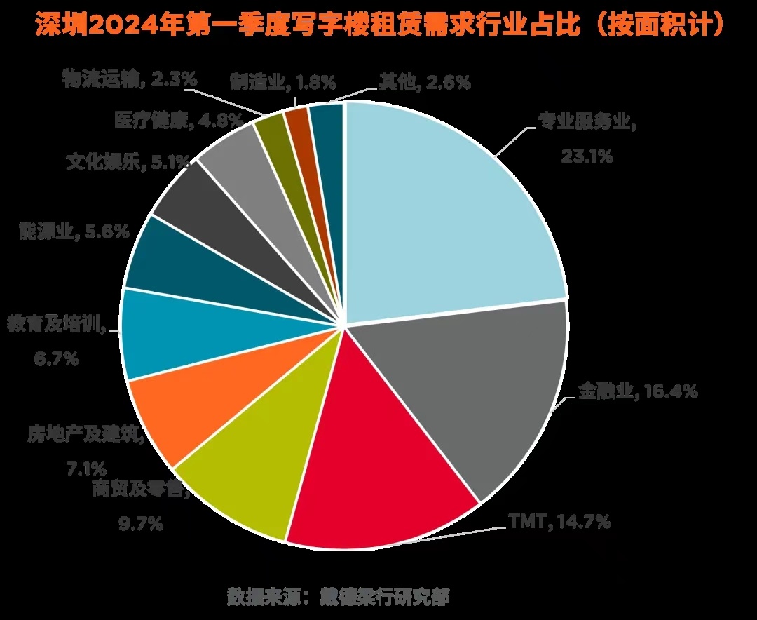 一肖一码一一肖一子深圳｜全面数据应用分析