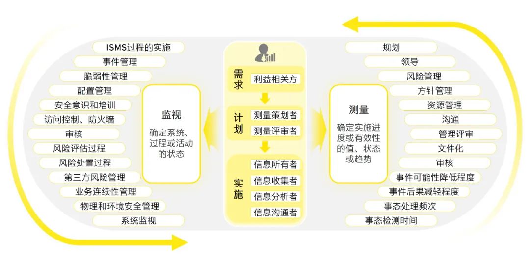 2024香港正版资料免费大全精准｜精选解释解析落实