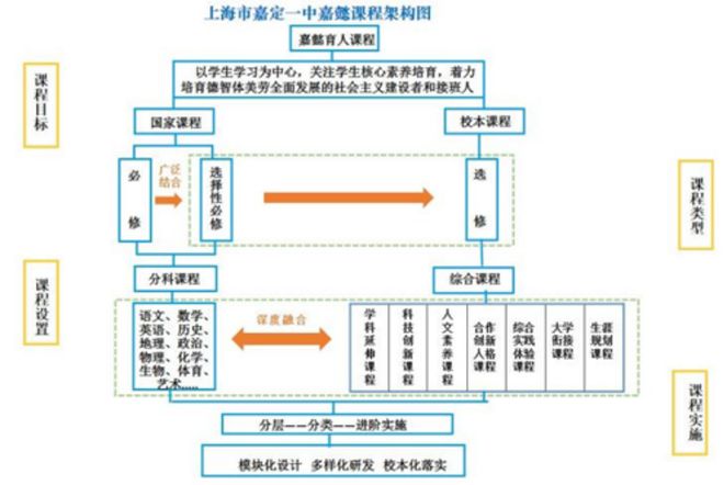 新澳最精准正最精准龙门客栈｜多元化方案执行策略