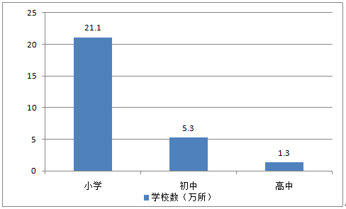 新澳2024正版免费资料｜全面数据应用分析