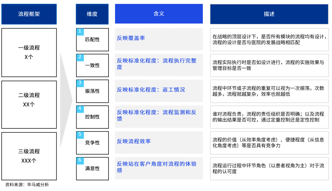 人力资源服务 第19页