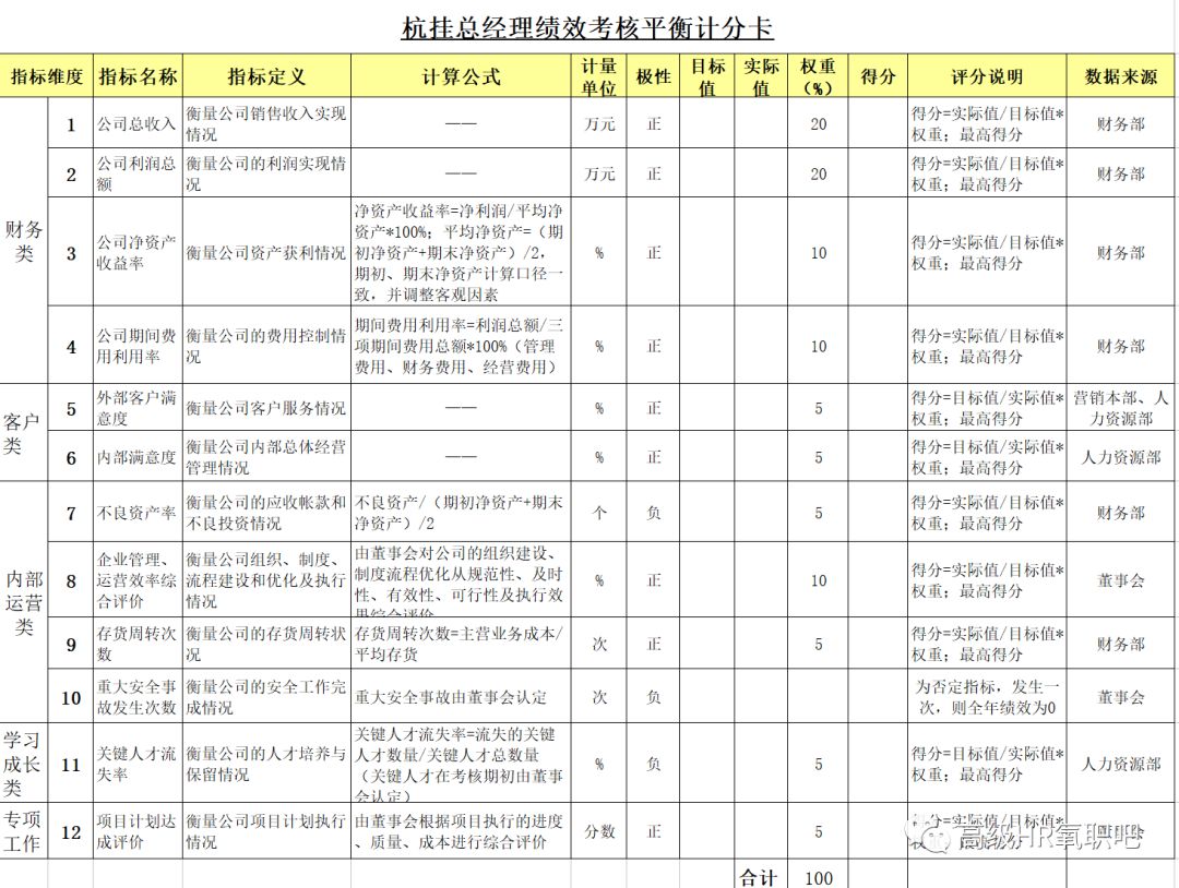 新奥特料免费资料大全｜最新答案解释落实