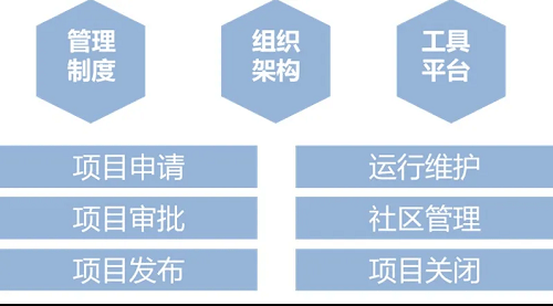 2024年新澳门开码结果｜标准化流程评估