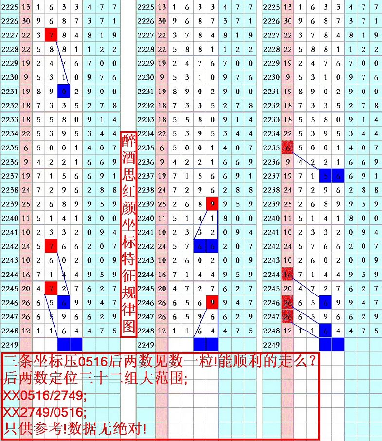 新澳天天开奖资料大全1050期｜广泛的解释落实方法分析