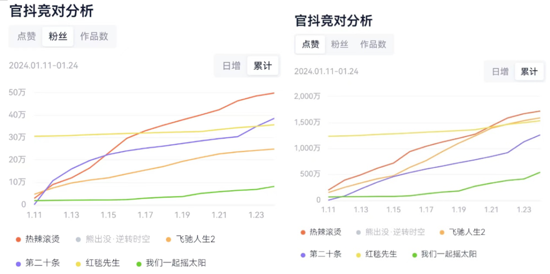 2024年一肖一码一中一特｜全面数据应用分析