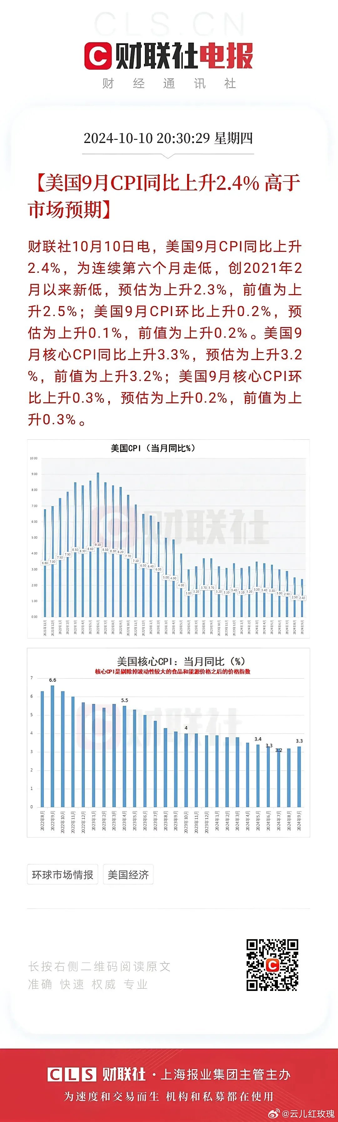 2024澳门今晚必开一肖｜全面数据应用分析