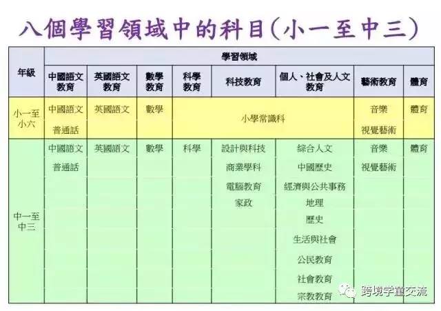 人力资源服务 第15页