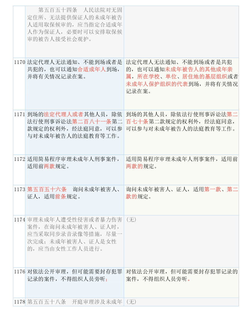 118图库新奥资料｜最新答案解释落实