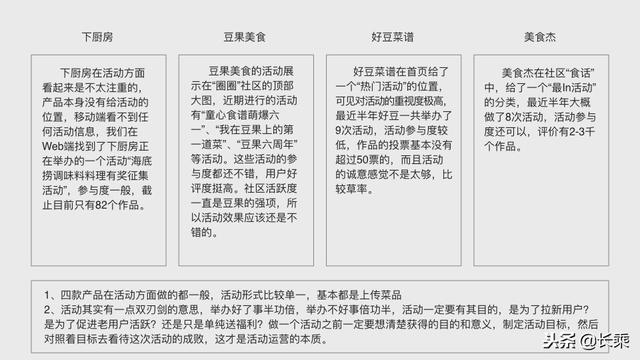 雷锋站长独家心水｜全面数据应用分析