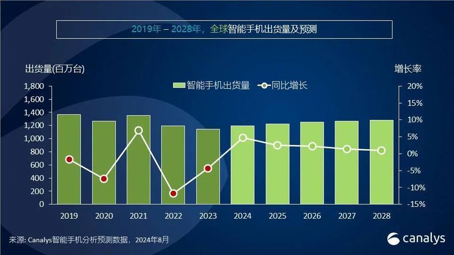 四不像正版资料2024年｜全面数据应用分析