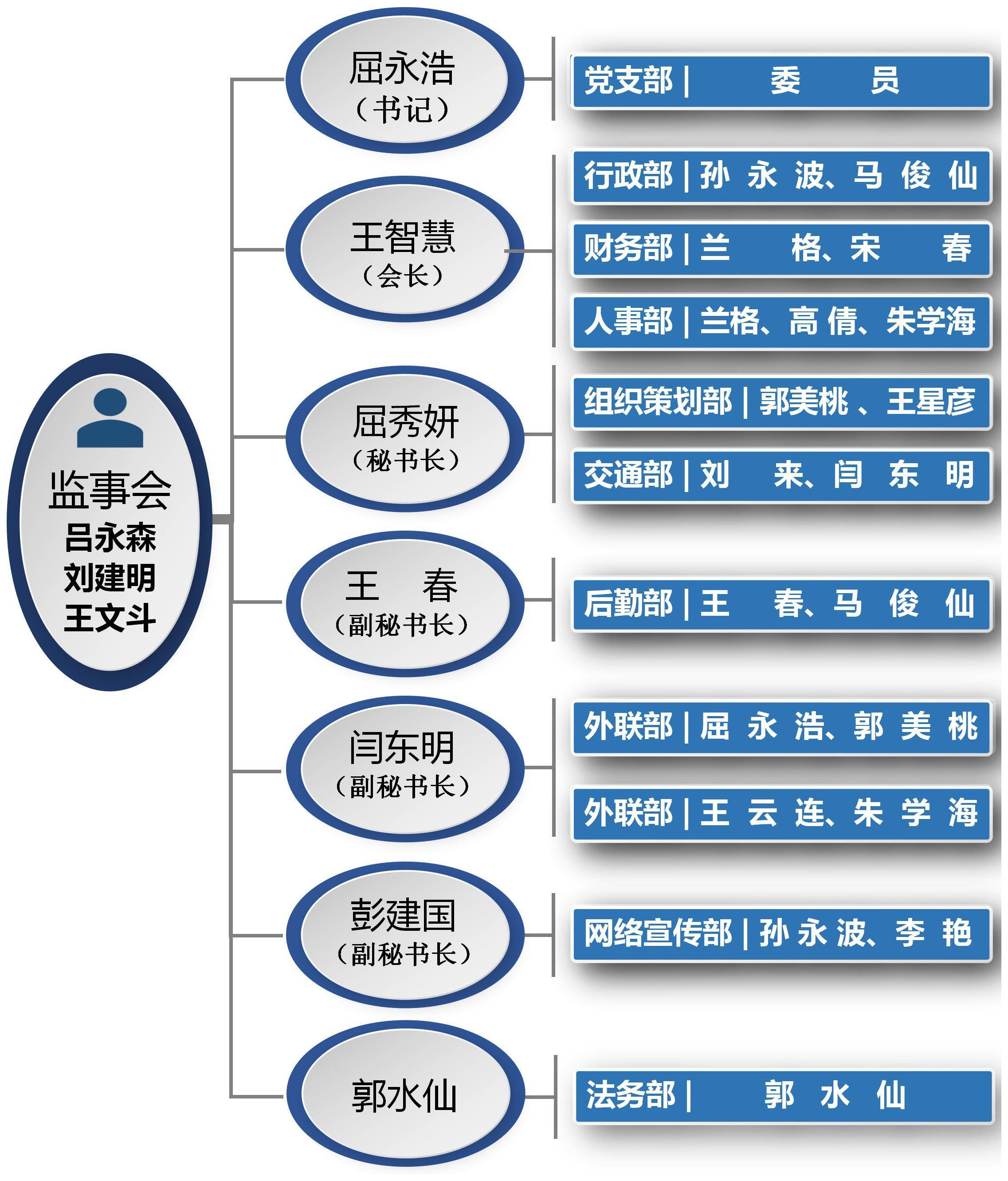 新澳门2024年正版免费公开｜标准化流程评估