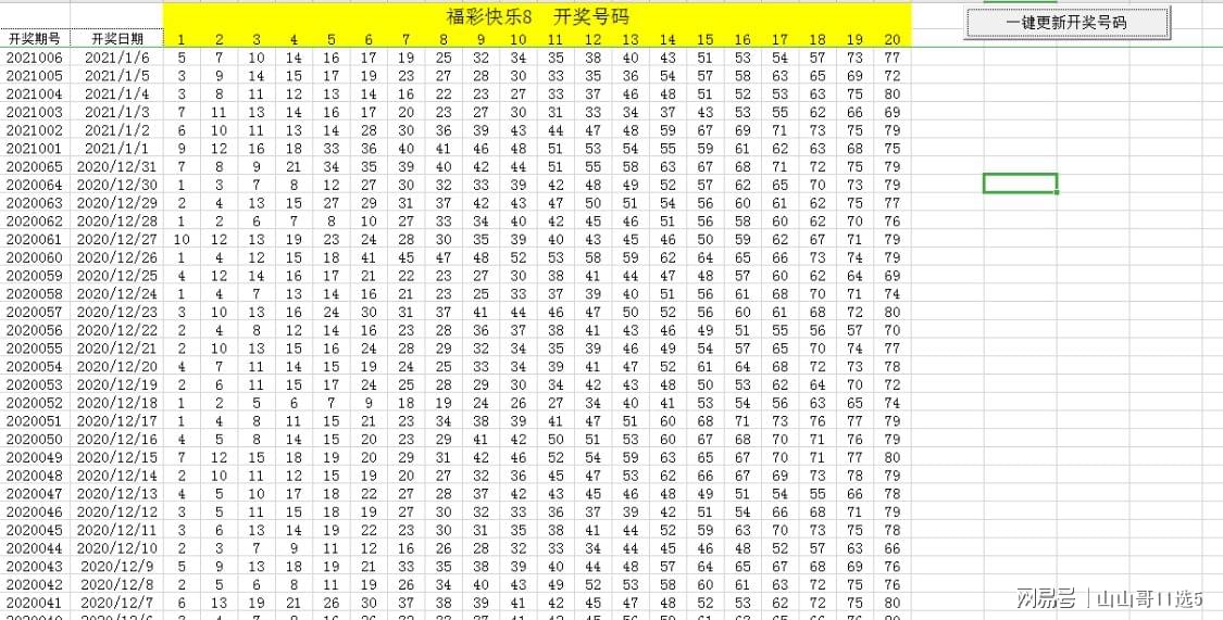 2024香港开奖记录查询表格｜高速应对逻辑