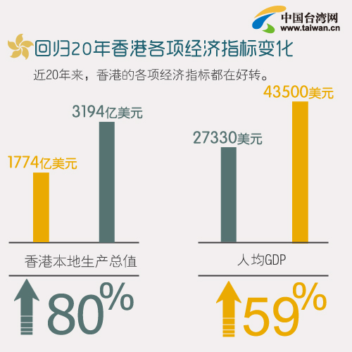 2024年香港今晚特马｜数据解释说明规划