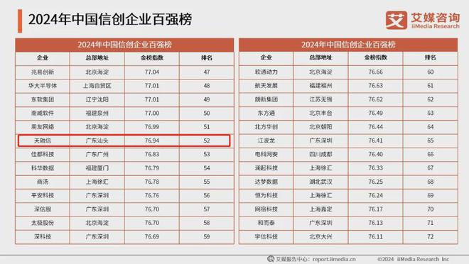 新澳门资料免费长期公开,2024｜数据解释说明规划