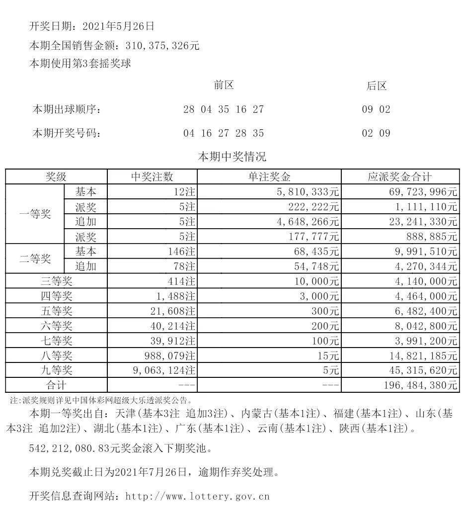 新澳六开彩开奖结果记录今天｜数据解释说明规划