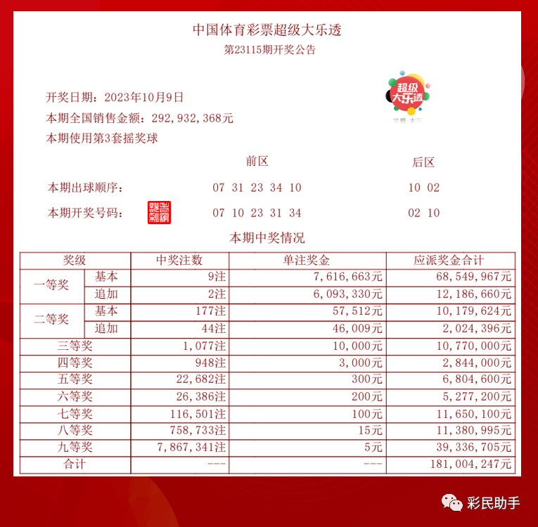 新澳门今晚开奖结果查询｜效能解答解释落实