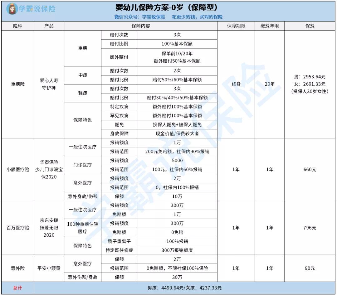 新澳门今晚开什么号码记录｜适用计划解析方案