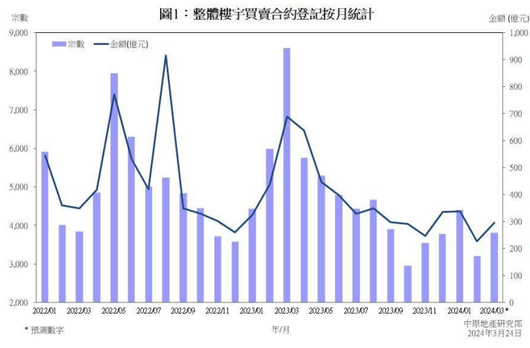 2024澳门管家婆一肖｜数据解释说明规划