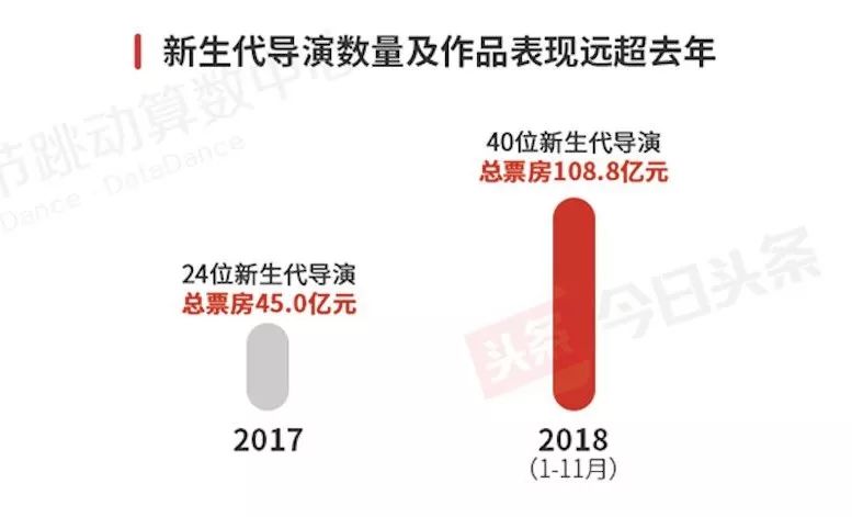 管家婆资料精准一句真言｜数据解释说明规划