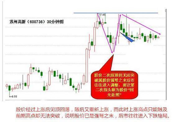 2024澳门今天特马开什么｜实用技巧与详细解析