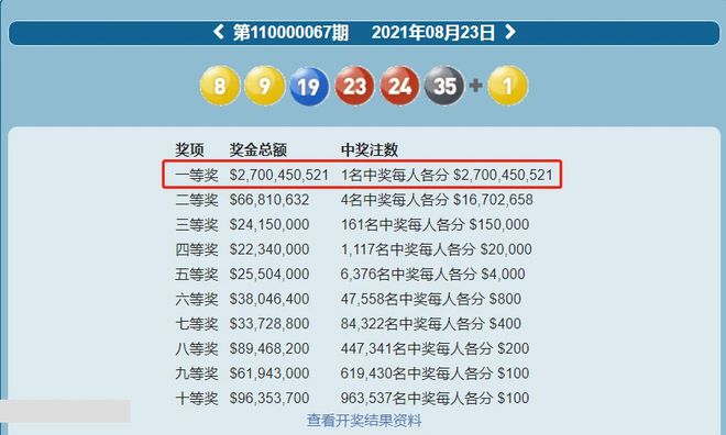 澳门六开彩开奖结果开奖记录2024年｜最新正品含义落实