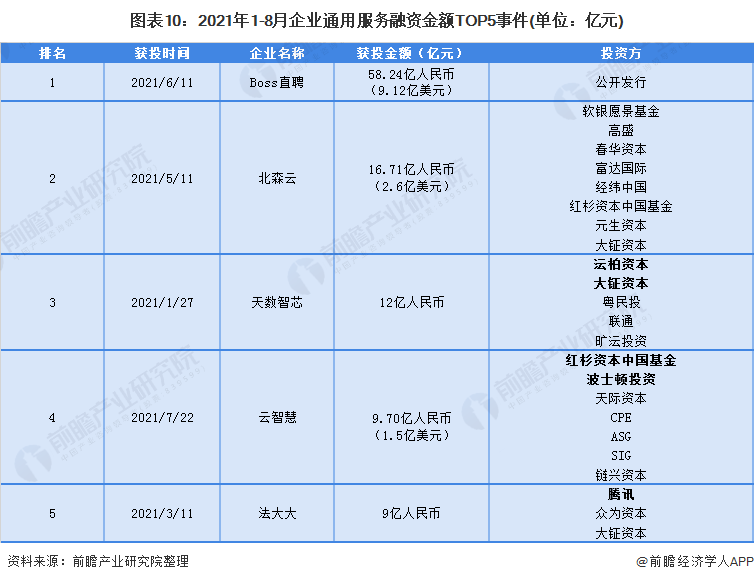 新澳精准资料免费提供网站｜数据解释说明规划