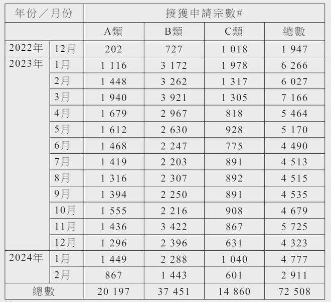 香港免费大全资料大全｜数据解释说明规划