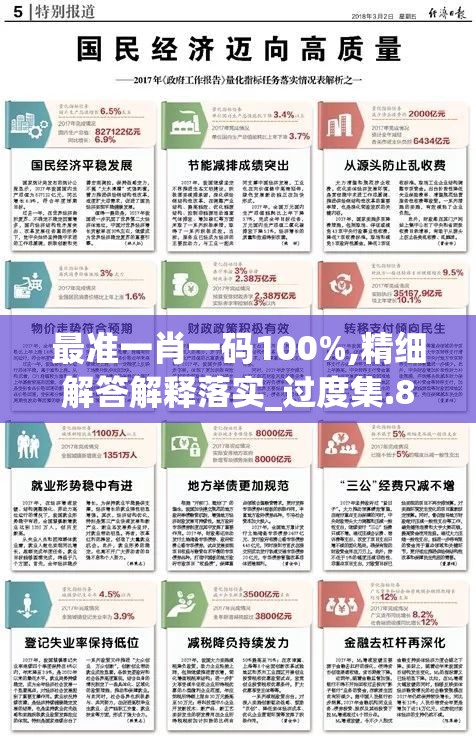 精准一肖100%免费｜效能解答解释落实