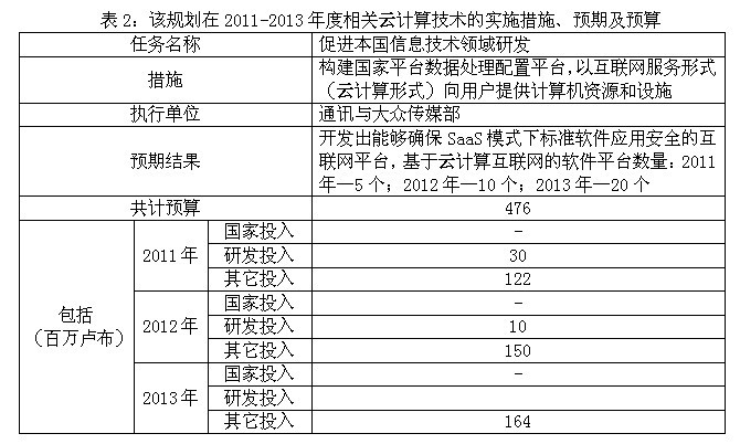 白小姐免费一肖中特马｜数据解释说明规划