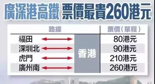 香港6合和彩今晚开奖结果查询｜实用技巧与详细解析