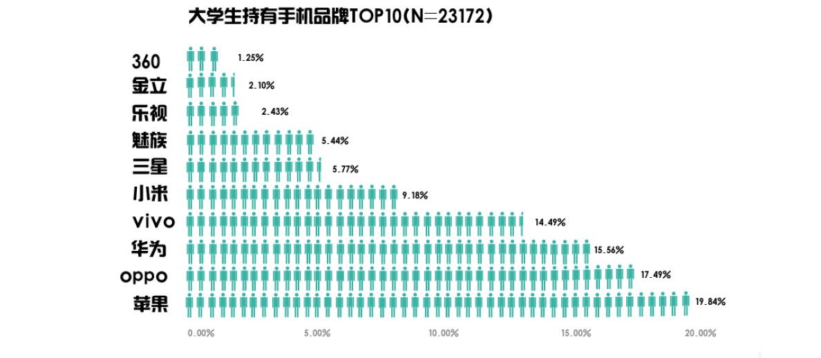 白小姐三肖三期必出一期开奖｜数据解释说明规划