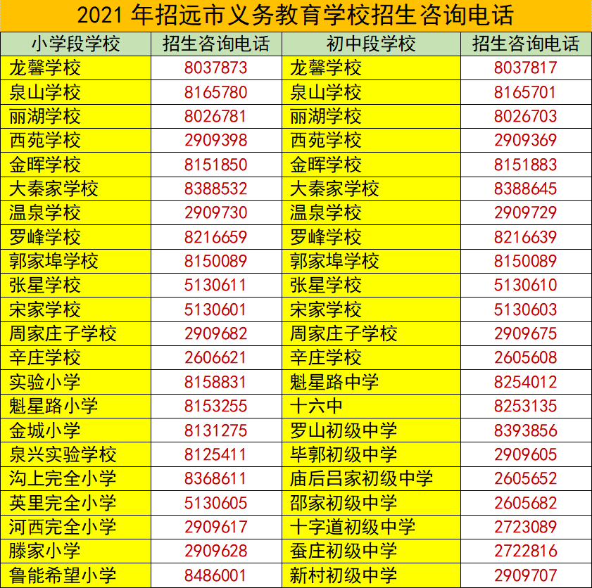 澳门开奖结果+开奖记录表生肖｜统计解答解释落实