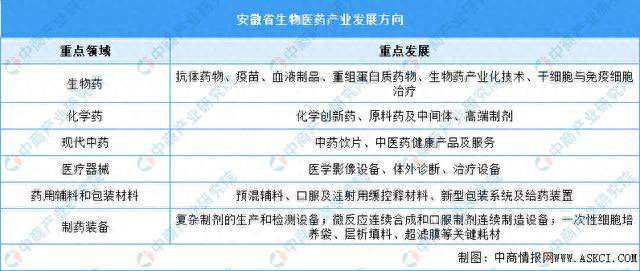 新澳正版全年免费资料 2023｜数据解释说明规划