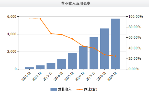 2024年香港今晚特马开什么号码｜数据解释说明规划